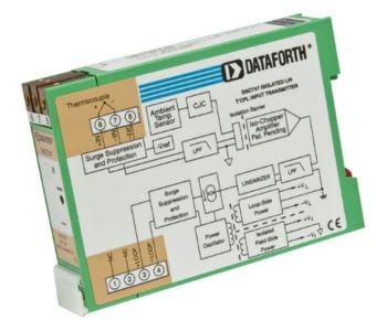 DSCT47 Series